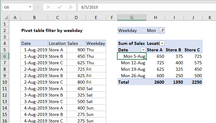 Pivot Table Examples Exceljet 9271